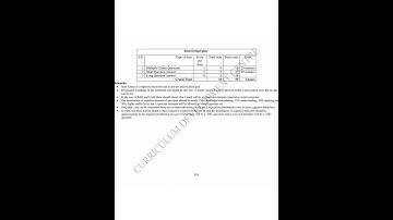 class 12 computer question paper 2078 neb | computer model question 2078 | #_shorts