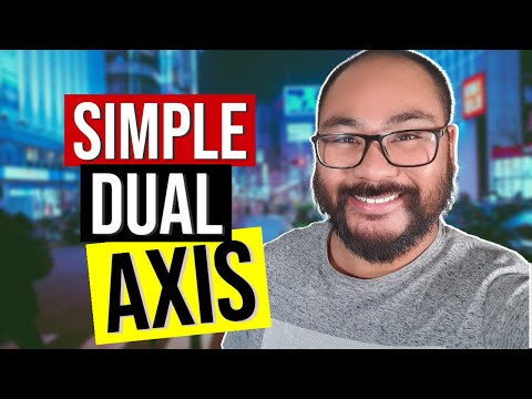 Tableau - Simple Dual Axis #Shorts