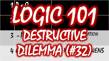 Logic 101 (#32): Destructive Dilemma