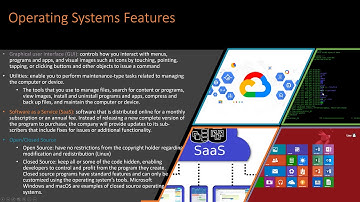 Computer Concepts - Module 4: Operating Systems and File Management Part 1A (4K)