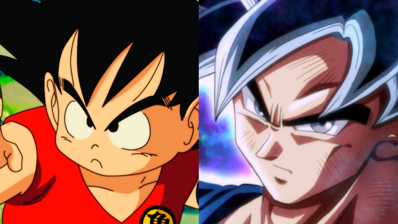 the evolution of dragon ball - YouTube