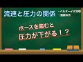 流体力学第19回「流速と圧力の関係」ベルヌーイの定理【機械工学】