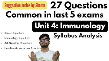 CSIR NET life science unit 4 full syllabus analysis | CSIR NET immunology, cancer important topics