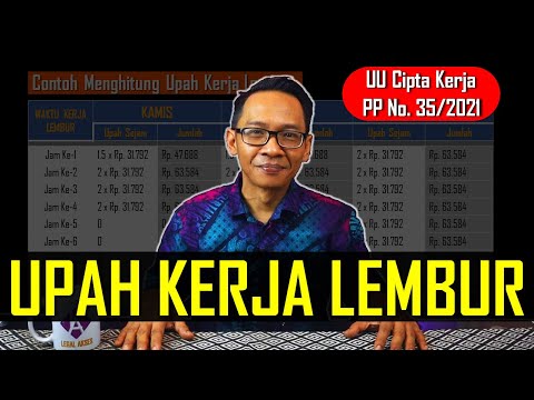 Video: Cara Mendapatkan Kerja Lembur