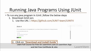 Junit Framework In Selenium - Video In Hindi