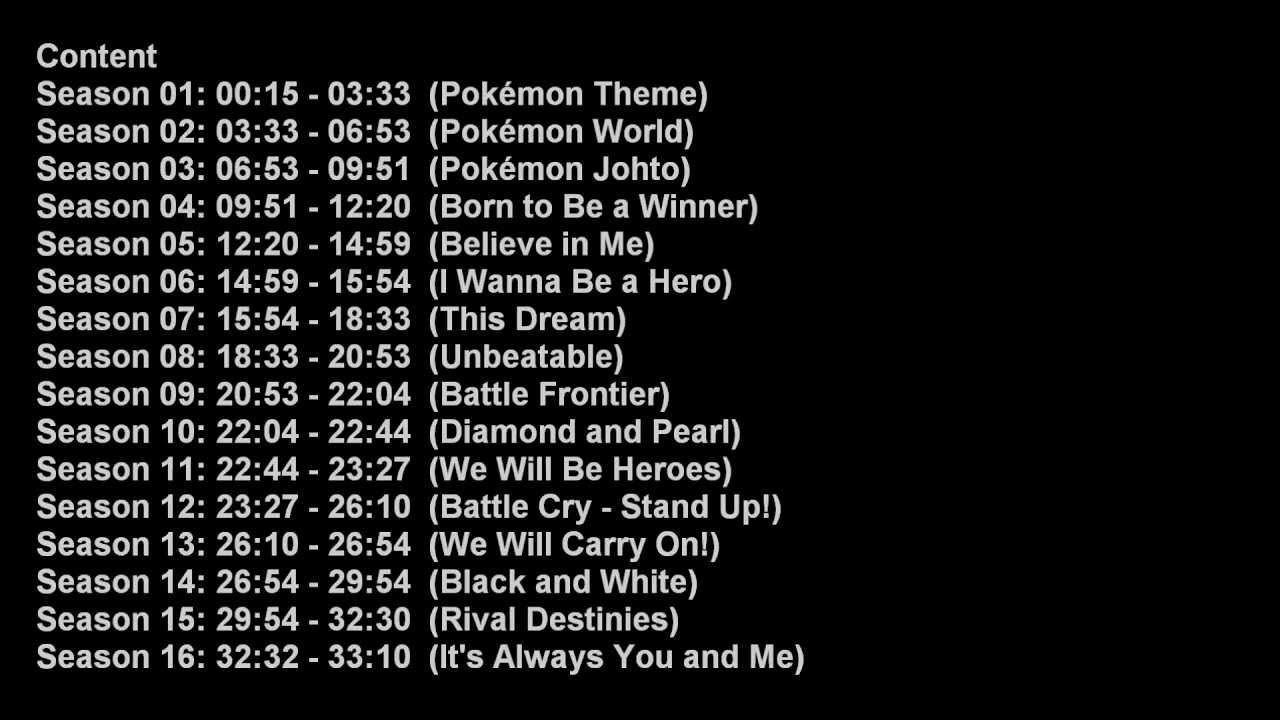 Song Pokemon Theme