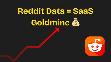 Turn Reddit Data into Profitable Micro SaaS Ideas