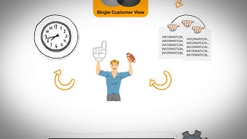 Single Customer View SCV in 90 seconds