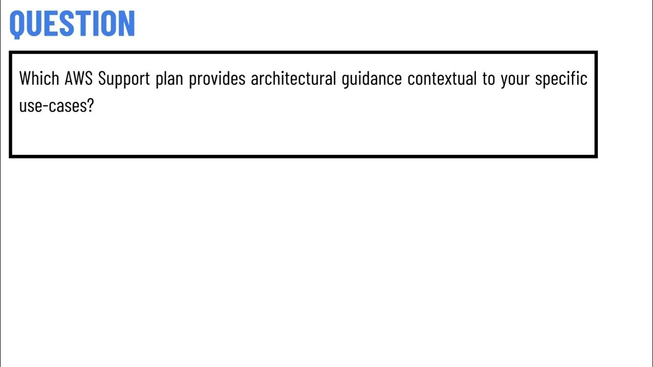 Which aws support plan provides architectural guidance contextual to