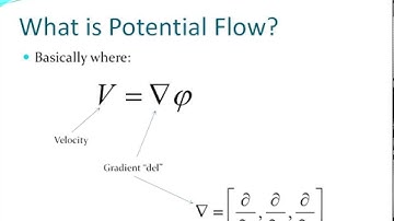 Potential Flow Theory Introduction (Essentials of Fluid Mechanics)