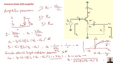 MOSFET AC Analysis Part 2