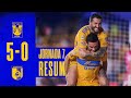 U.A.N.L. Tigres G.B. Queretaro goals and highlights