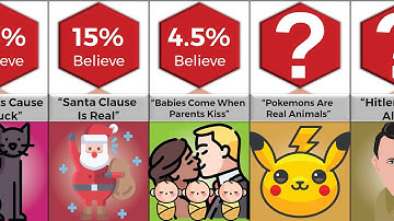 Comparison: How Stupid Are You? | DataLine