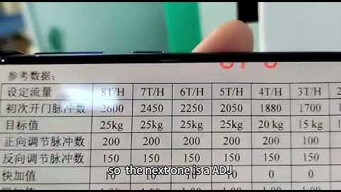 Jialong LCJ-7 Flow Scale Guide: How to Set Flow Rate Parameters (AT-150A Controller Tutorial)