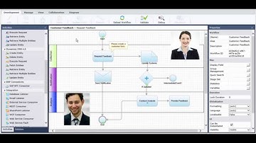 Sequence BPM | Sequence 7.10 Quick Tour