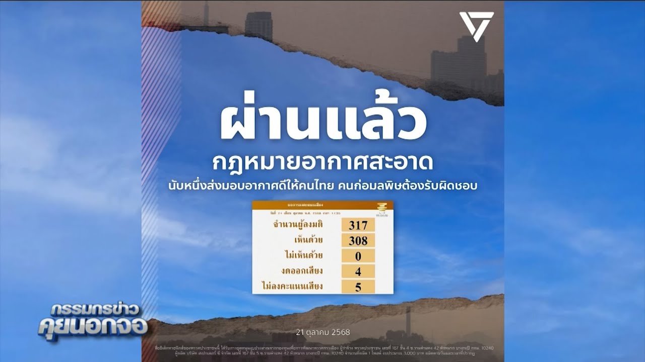ผ่านสักที! 'พ.ร.บ. อากาศสะอาดฯ' ผ่านสภาฯ เอกฉันท์ 309 เสียง หลังประชุมมาราธอน 7 นัด ตั้งแต่ 24 ก.ย.