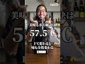 【誰でもできてしまう】完璧なローストビーフを作るための低温調理 #boniq #ローストビーフ #低温調理