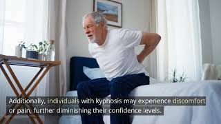 Functional Patterns for correctiing Slouching PERMANENTLY