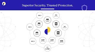 Casepoint FOIA Software: Secure, Automated FOIA Management