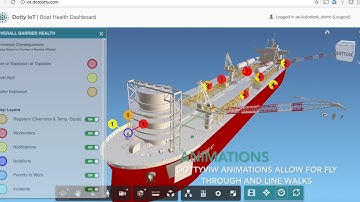 Dotty - Autodesk demo