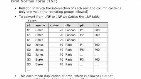 Uea Database Systems Lecture 7