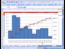 Excel Statistics 22: Histogram & Ogive Charts & % Cumulative Frequency