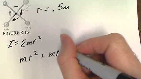 Physics Unit 8.4 Moment of Inertia