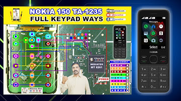 Nokia 150 TA 1235 keypad ways
