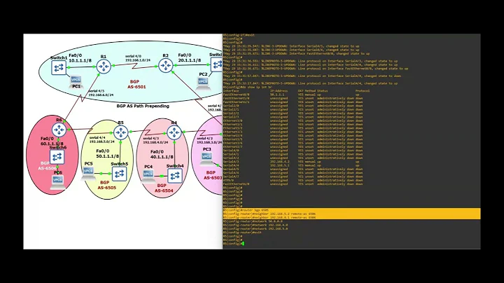 How to configure BGP AS Path Prepending?