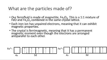 Experiment 7 Ferrofluids Prelab Lecture
