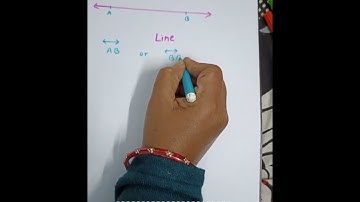 chapter 11 line segment,ray and line explanation|Class 6 math explanation
