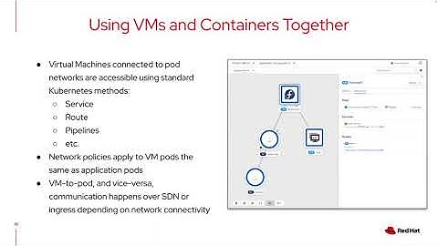 OpenShift Virtualization Use Cases (Demo Series - Part 2)