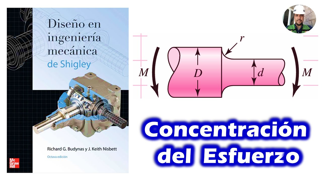 Ejemplo 6-6 Budynas/Nisbett DISEÑO EN INGENIERIA MECANICA DE SHIGLEY