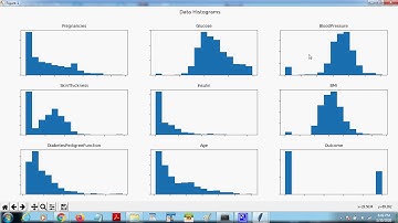 Diabetes disease prediction using machine learning and deep learning