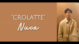 Nuca - Crolatte | Lirik