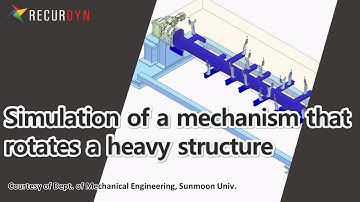 Simulation of a mechanism that rotates a heavy structure