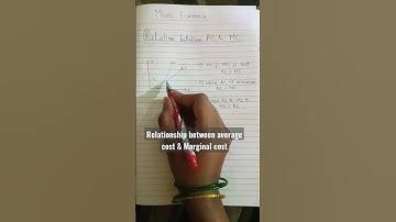 relationship between ac & mc|microeconomics|shorts