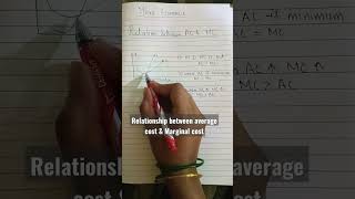 relationship between ac & mc|microeconomics|shorts