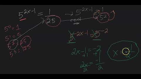 Solving Exponential Equations