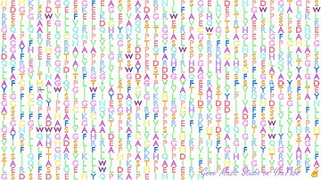 Gene Music using Protein Sequence of SLC4A9 "SOLUTE CARRIER FAMILY 4, SODIUM BICARBONATE COTRANSPOR"