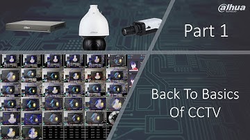Back to Basics of CCTV | How to choose Correct Cameras | Dahua Nordic | Webinar