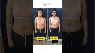 89 kgs  79 kgs Belly Fat loss in 3 months (PLAN IN BIO)