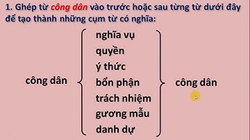 LTVC 5 TUAN 21 MỞ RỘNG VỐN TỪ CÔNG DÂN