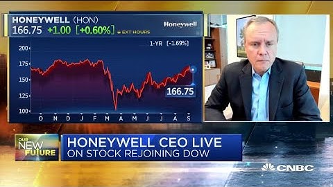 Honeywell CEO Darius Adamczyk on rejoining the Dow