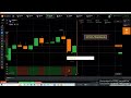 #cwrv #binaryoptions #stockmarket #iqoption #forex #viral