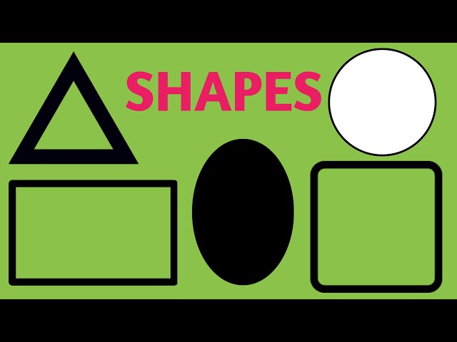 Knowledge seeker's blog: Name of basic shapes