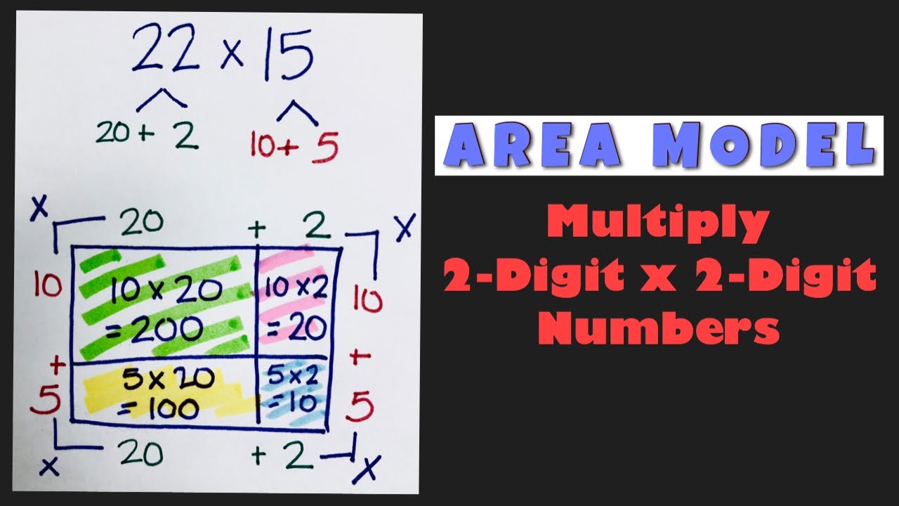 area-model-multiplication-using-2-digits-fast-and-easy-youtube