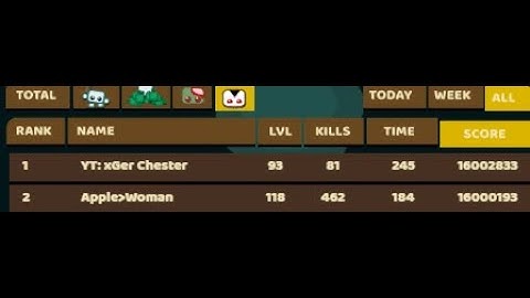 Vampiremode Chester 16M WR (OLD)