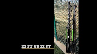 Veo Camera Tripod Side by Side - 23ft vs 12ft Resimi