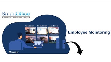 Smartoffice - Digital Supervision with Employee Monitoring